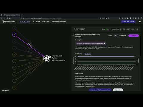 BloodHound Enterprise - A Quick Tour
