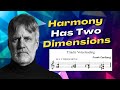 Frank Carlberg on Composing Creatively Using Triads - Jazz Composers Present Frank Carlberg on Composing Creatively Using Triads