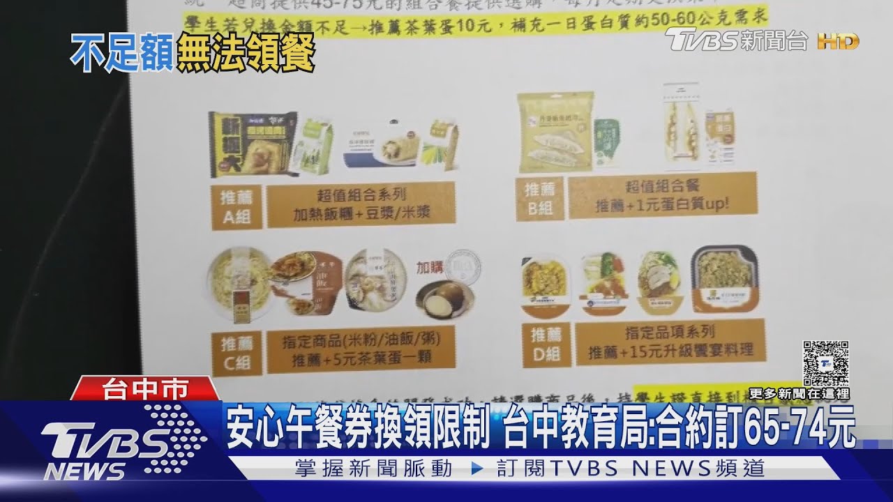 台中「安心午餐券」規定有bug?學生買62元飯糰被拒 需湊滿74元
