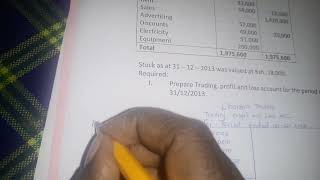 THE TRADING PROFIT AND LOSS ACCOUNT@TR ROZIE IRERI #TPL