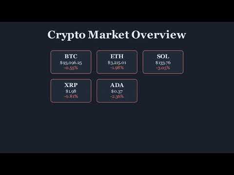 Crypto Market Recap - January 19, 2026