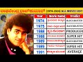 Raghavendra Rajkumar Hit And Flop All Movies List Raghavendra Rajkumar All Movie Verdict