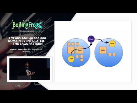 Boiling Frogs 2017 Robert Pankowecki - 2 years and 40 000 000 domain events later - the Saga Pattern