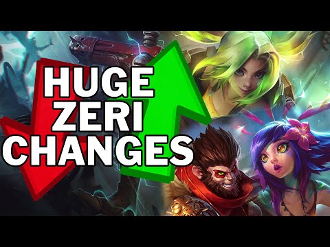 ON-HIT ZERI IS DEAD Balance Reworks - Buffs & Nerfs | PBE 12.7