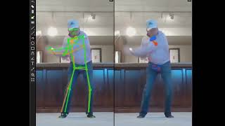 Unlocking Your Swing: Understanding the GOAT Model