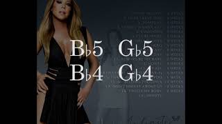 Mariah Carey - Triumphant (Get &#39;Em) (Ad-libs)