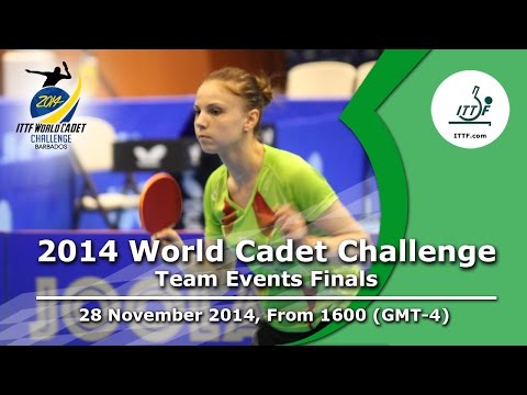 2014 World Cadet Challenge - Team Events Finals