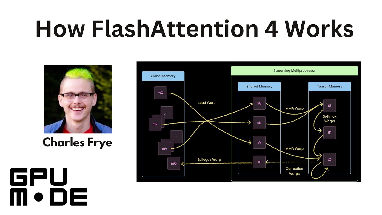 Lecture 80: How FlashAttention 4 Works