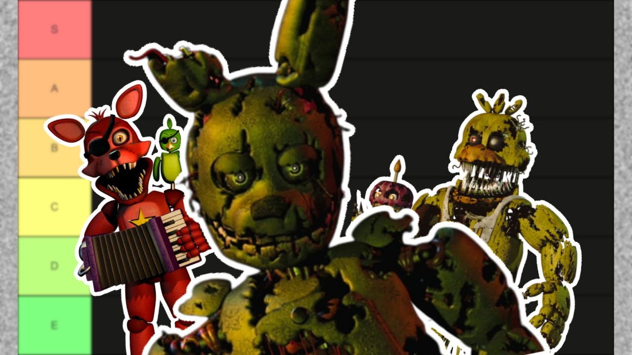 GamePizza's FNaF Characters Tier List | Tiermaker