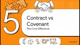 Covenant Not Contract Explainer