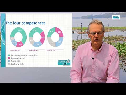 CIMA Strategic Case Study Exam with Adrian Sims