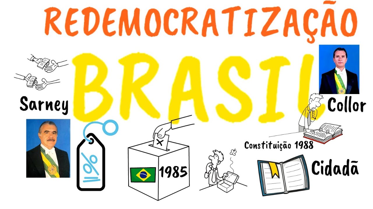 A Redemocratização no Brasil pós Regime Militar