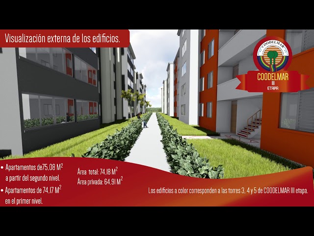 Proyecto de vivienda Coodelmar 2018