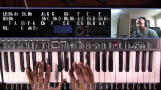 Piano Lesson | Domo Genesis | Wanderer
