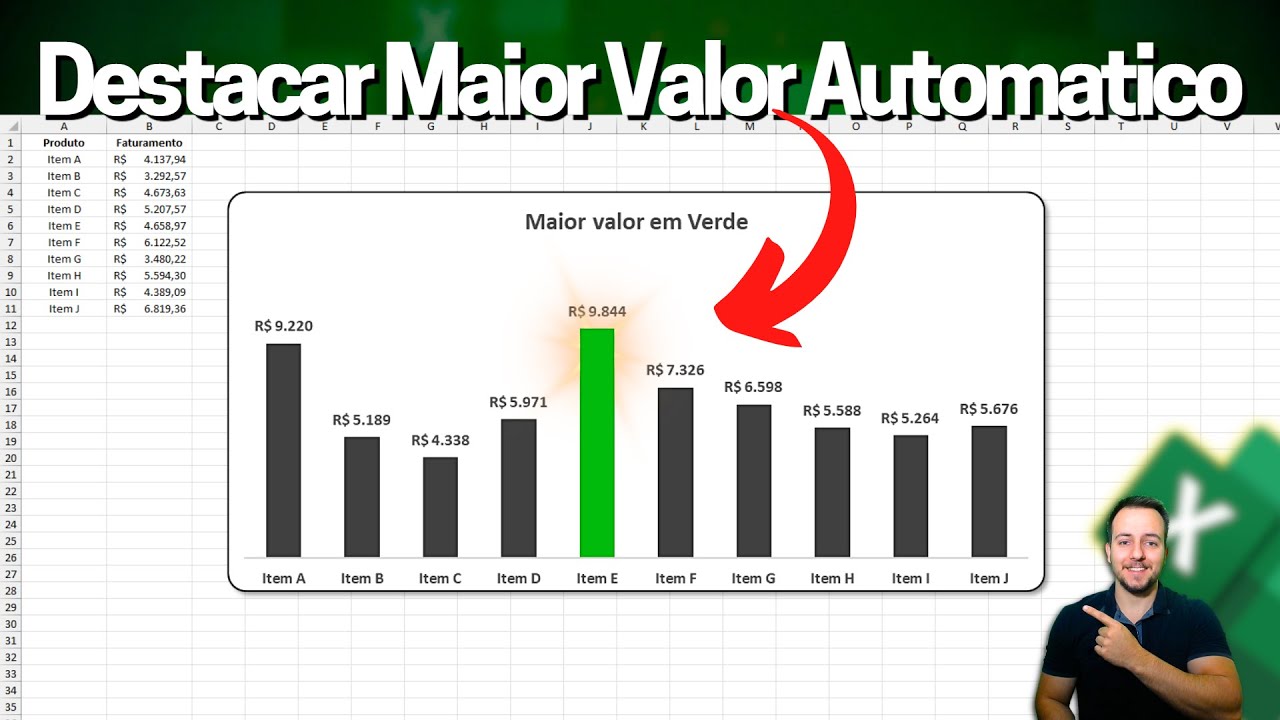 Destacar Maior Valor em Verde no Gráfico Excel | Realçe Automático de Cor na Planilha