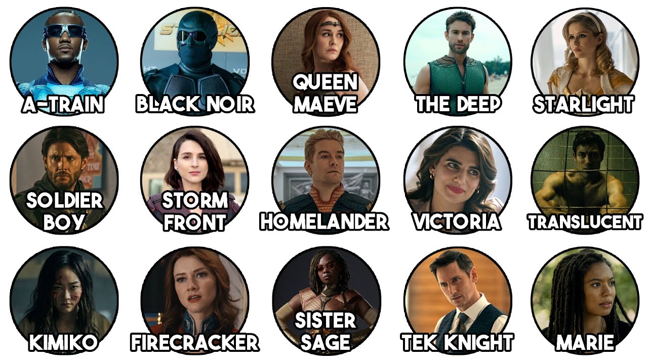 Every Supe from The Boys Explained in 22 Minutes