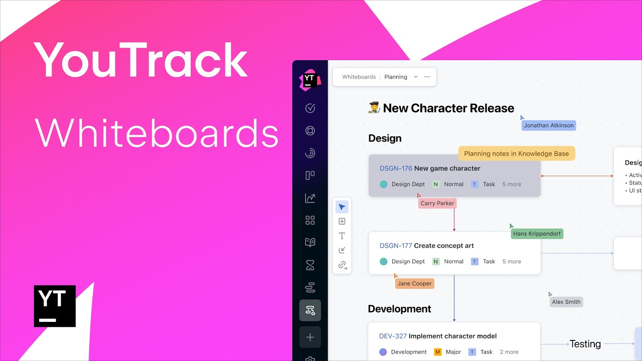 YouTrack. Whiteboards