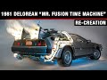 1981 DELOREAN DMC-12 "MR. FUSION TIME MACHINE" RE-CREATION - 1981 Delorean "Mr. Fusion Time Machine" Re-Creation - 258933