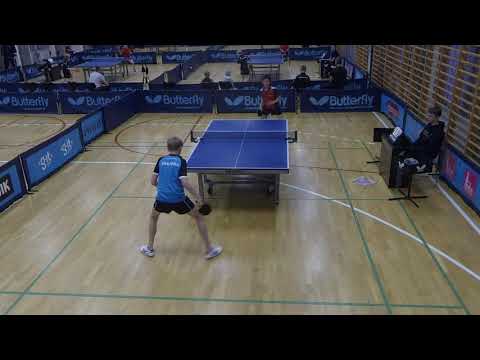 190518 DrDiv, Asbjørn Thomsen - Simon Vonebjerg