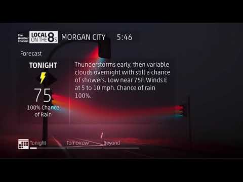 Hurricane Ida Local Forecast/Radar 8/27/21