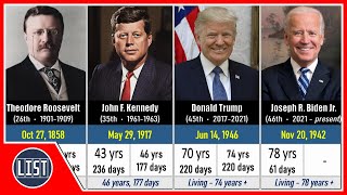 US Presidents by Age (from Youngest to Oldest)