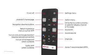 TCL Android TV - Remote control