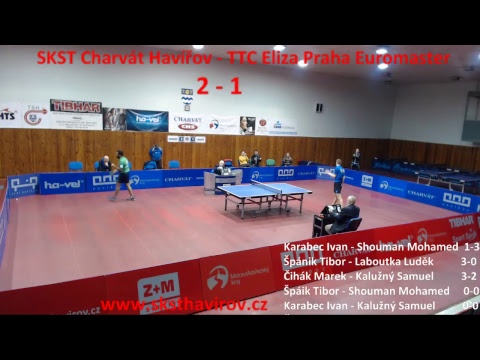 SKST CHarvát Baník Havířov -  TTC ELIZZA Praha EUROMASTER 5.1.2018
