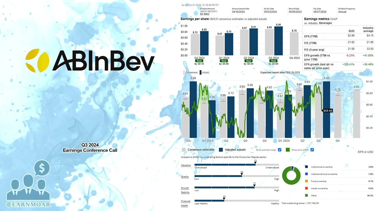 $BUD Anheuser-Busch Q3 2024 Earnings Conference Call