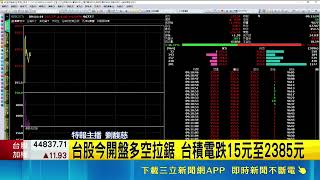 黃仁勳挺台讚AI效益！台股強彈593點 緯創量產GB300伺服器迎利多｜三立財經iNEWS