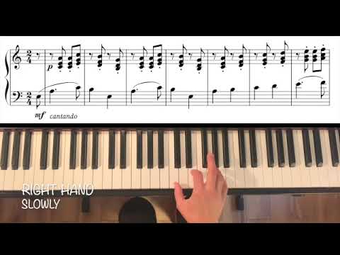 Dmitri Kabalevsky, Toccatina Op. 27 No. 12. Easy piano tutorial with full score.