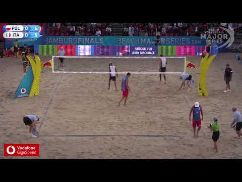 2018 Finals Fijalek/Bryl (POL) v Lupo/Nicolai (ITA)