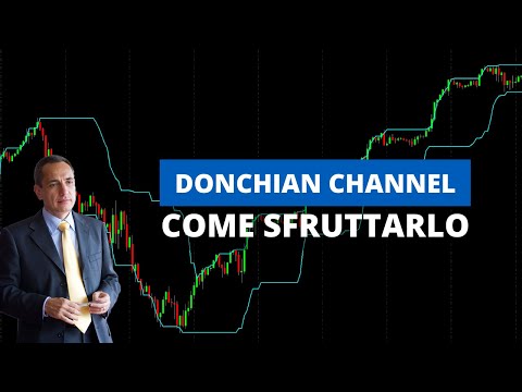 Strategia col Donchian Channel: Funziona? Come si sceglie il numero di periodi?