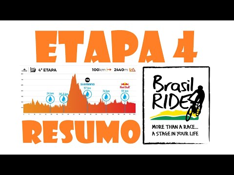 Resumo Etapa 4 - Brasil Ride 2022 - Bahia