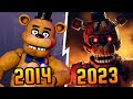 Evolution Of Five Nights At Freddy S 2014 2023