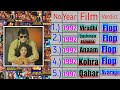 Arman Kohli Movies List Verdict Arman Kohli 1992 To 2015 All Movies List