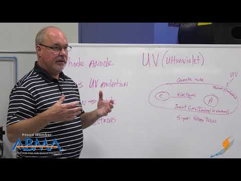 IR vs UV Boiler Flame Scanners and How They Work - Boiling Point