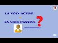 LA VOIX ACTIVE et LA VOIX PASSIVE
