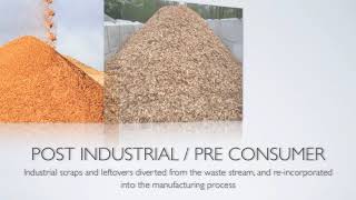 Sustainable Building Materials - Segment 3b