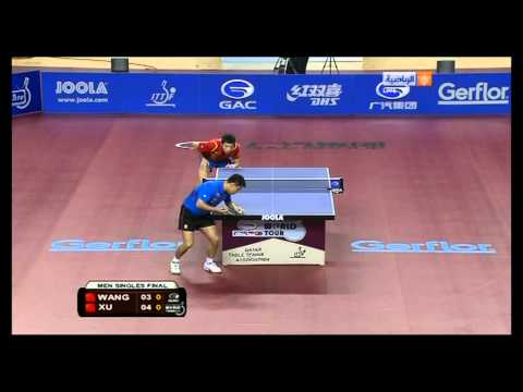 2012 Qatar Open - Wang Hao vs Xu Xin - 1 Set