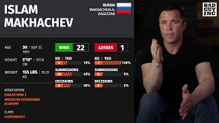 Islam Makhachev’s record doesn’t matter…