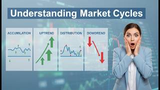 How to Buy the Bottom and Sell the Top (Market Cycle Secret)