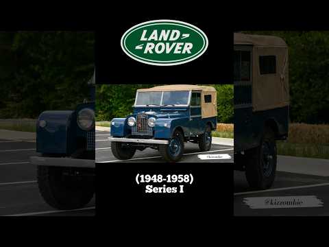 Land Rover Series/Defender Transformation #landroverseries #landroverdefender #transformation