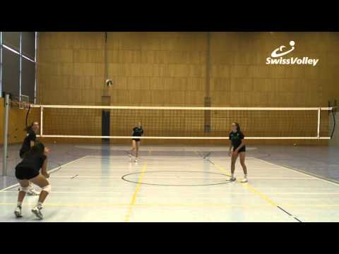 Technikvideo Frauen - Footwork - Mitte - Annahme - Version 2015