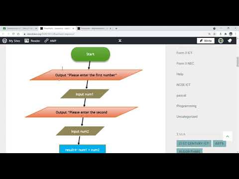 Flowcharts – Sequence, Selection Intro (Class Discussion) – Island Class