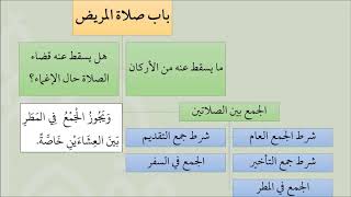 21شرح عمدة الفقه - باب صلاة المريض - عامر بهجت image
