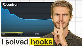 How I “Solved” Short Form Video Hooks (Just Copy Me)