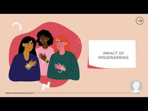 Understanding Gender Equality Educational Presentation