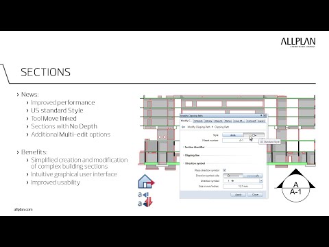 25 Feature   Sections