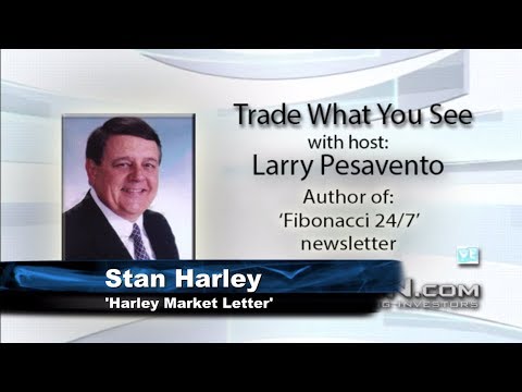 June 25th, Trade What You See with Larry Pesavento on TFNN - 2019