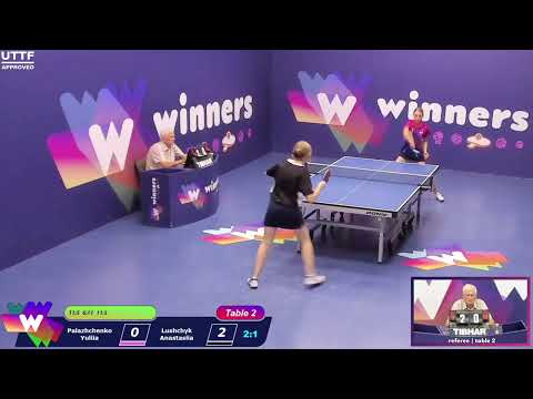 Winners League  16.08.21 Palazhchenko Yuliia - Lushchyk Anastasiia 19:00